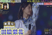 【乃木坂46】生田絵梨花『本当に歌が上手い女性アイドル総選挙』8位にランクイン！！！！！！