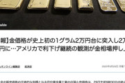 金価格、史上初の1g2万円を突破