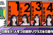 【乃木坂46】で、お前らどのチームがええんや？ ※画像あり