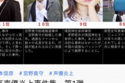 【悲報】声優の炎上事件ランキング、TOP10が確定してしまうｗｗｗｗｗ