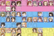 【デレマス】ボイスありなのにアニメで喋らなかったアイドル31人もいるんやが…