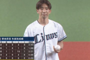 元西武・野田昇吾、フライング出場停止でバイト生活