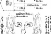 【悲報】お前ら「最近のHUNTER×HUNTERつまらん！」←バカだから理解できなくて発狂してるって正直に言えよｗｗｗｗｗｗｗｗｗ