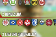 ◆DFB杯◆R16…ブンデス1部既に12チームが敗退、勝ち残りは6チームのみ