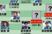 東京五輪メンバー予想！18枠を勝ち取る顔ぶれは？15枠をU-22代表の選手で争う構図...シャドーの有力候補は３人か