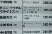 【画像】実の娘に刺されたヤマハ発動機社長の年収3億5千万wwwwwx