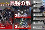 【FF14】開発「ヒカセンが選ぶ最強の敵ランキング、1位はハーデスです！」　古参ワイ「？？？」