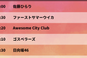 【日向坂46】1組1組の色が強過ぎるw  米フェスタイテ発表ｷﾀ━━━━(ﾟ∀ﾟ)━━━━!!