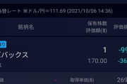 ぼく投資家「9日連続で落ちるのは10年以上無い…ここで買いだ！！」→30分で600円以上暴落
