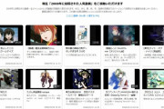 ニコニコ動画、2008年になるｗｗｗｗｗｗｗｗｗｗｗｗｗｗｗｗｗｗｗｗ