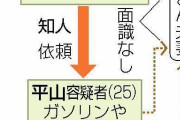 半グレ業界も中抜き構造という現実 [5/1]