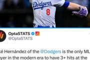 【防御率0.00】キケ・ヘルナンデス、二刀流選手として大谷翔平を超えてしまう