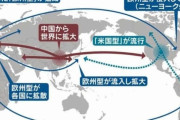 【新型コロナ】ニュータイプに半月で遺伝子変異。「欧州型」「米国型」世界で猛威