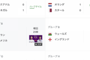 【悲報】本日の試合ヤバい。アメリカ対イラン、イングランド対ウェールズ