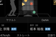 今日のDeNA(佐野)とヤクルト(村上)の直球勝負wwwwwwwwww