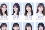 【乃木坂46】アンダラ全国アリーナツアーでも即完できるレベル