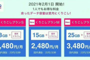 UQモバイル 3GB1480円プラン発表！こういうのでいいんだよプラン