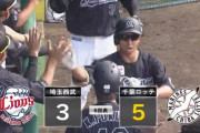 山本大斗、第10号ホームラン！福田秀平2試合連続弾！ロッテ浦和軍4連打で逆転！