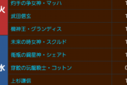 【パズドラ】石8個SGFのフェス限確率は27%…石換算すると普段のSGFとほぼ同じか
