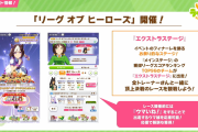 【ウマ娘】選ばれし96人をぱかライブに出演させて声優と会話させてみてほしい。←「こうなるぞ」