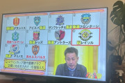 ◆朗報◆地上波でJリーグルヴァン杯歴代優勝クラブエンブレム当てクイズ