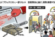 【速報】中国、借金滞納ブラックリスト情報をリセット「自動車や家電などのローン審査に通る人を増やし、消費拡大を後押しする」