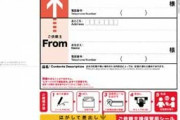 【！？】楽天と日本郵政が資本提携・・・株価がとんでもないことに！！！！