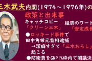 岸田総理「防衛費増税は国民自らの責任」