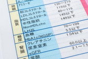 糖尿病「失明します手足切断します一生透析です寿命大幅に縮みます」←デブが恐れない理由