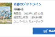 【NMB48】32ndシングル「青春のデッドライン」初日売上119,848枚　前作より5万枚以上減