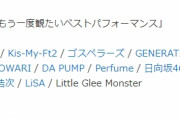 BABYMETAL「20RT以上の人気ベビメタツイート集」
