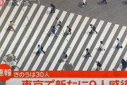 【速報】東京コロナ＋９人…ついに一桁きたああああああああ！！