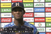 日ハム万波、プロ初のヒーローインタビュー！！！
