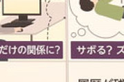 「テレワーク」の“テレ”って何？？ 本当の意味を知って「驚いた」「知らなかった・・」