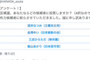 【注意】月刊Hanada「東京15区補選、どの候補者に投票しますか？」４択アンケ実施→公選法違反に抵触する可能性