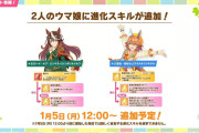 【ウマ娘】通常ルドルフ、別衣装フクキタルに新しく進化スキルが追加決定！どちらも長距離向けで有馬記念でも使えそう？ ※1月5日(月)12:00から