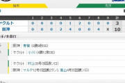 セ･リーグ T10-3S[9/11]　北條先制打！マルテ高山1発！鳥谷今季初打点適時打！阪神快勝！！