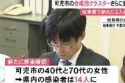 【岐阜】女性さん、両親がコロナで自分も咳が出るのに家族で合唱団に参加、もちろん陽性ｗｗｗｗｗｗｗｗｗｗｗｗｗｗｗ
