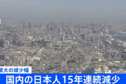 2023年、日本人が86万人減少