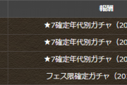 【パズドラ】ガチャドラフィーバー第4R追加に対する反応まとめ