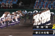 【甲子園】愛工大名電の夏、終わる…
