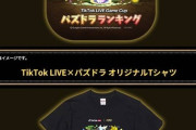 【告知なし】7/29（火）より「パズドラ×TikTokコラボ」開催！豪華賞金ｷﾀ━(ﾟ∀ﾟ)━!!