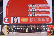 【SKE48】「珠理奈は一人一票の実人気紅白総選挙で指原と山本に圧勝してますが」←色んなスレでこれ書きこんでる奴【松井珠理奈】