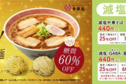 【幸楽苑】塩分25%カットの減塩メニューも登場、糖質60％オフの「ロカボ麺」が選べるように