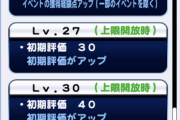【パワプロアプリ】セティーヌはソバタテーブルかな？みんなの反応まとめ