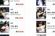 【禁止物質ｻﾌﾟﾘ】ドーム社契約アスリート、巨人以外にもいっぱいいた