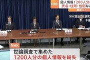 【速報】NHK世論調査『家庭と男女の役割』回答者1200人分の個人情報紛失「悪用された事実は現時点で確認されていない」