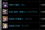 【パズドラ速報】ハロウィンガチャ2022の的中率が判明！5連おまけはキャンディと宝玉【公式】