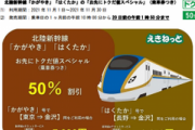 【未だに】「えきねっと」を利用してない奴って情弱よな‥‥北陸新幹線で最大50％OFFとなる「お先にトクだ値スペシャル」を設定