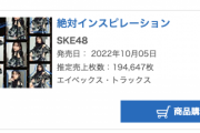SKE48「絶対インスピレーション」オリコンデイリーシングルランキングで初登場1位